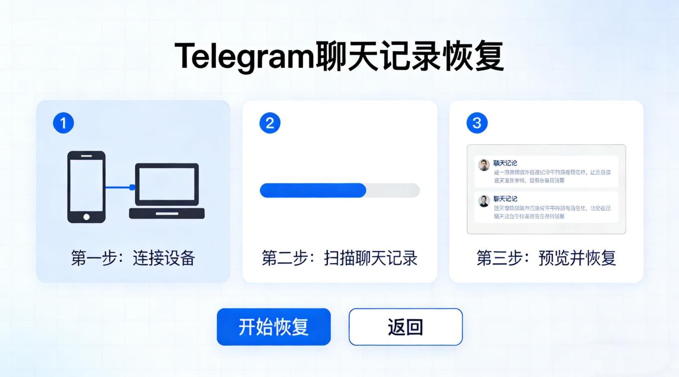 Telegram聊天记录备份与恢复 完整教程(2026最新)插图2 Telegram聊天记录备份与恢复 完整教程(2026最新)插图2