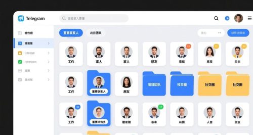 Telegram联系人管理技巧指南封面